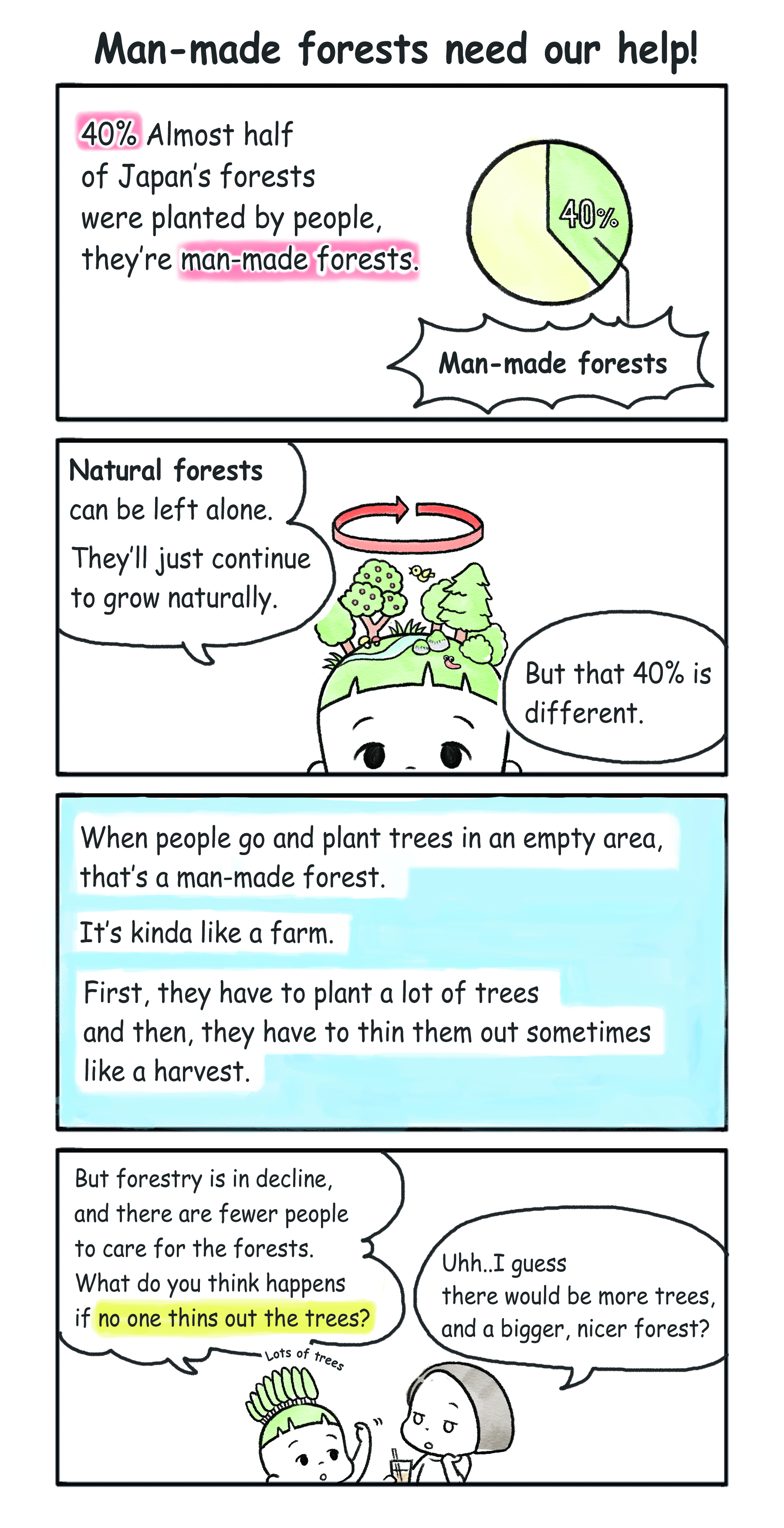 CHAPTER5 Man-made forests need our help!